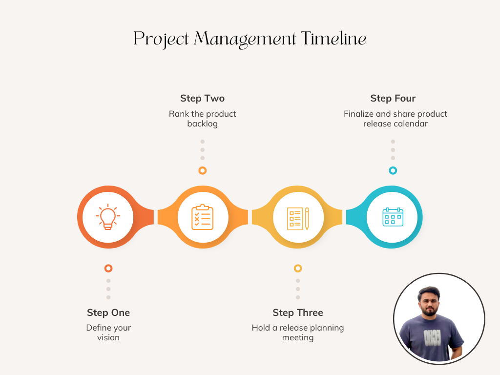 Placeholder project card media