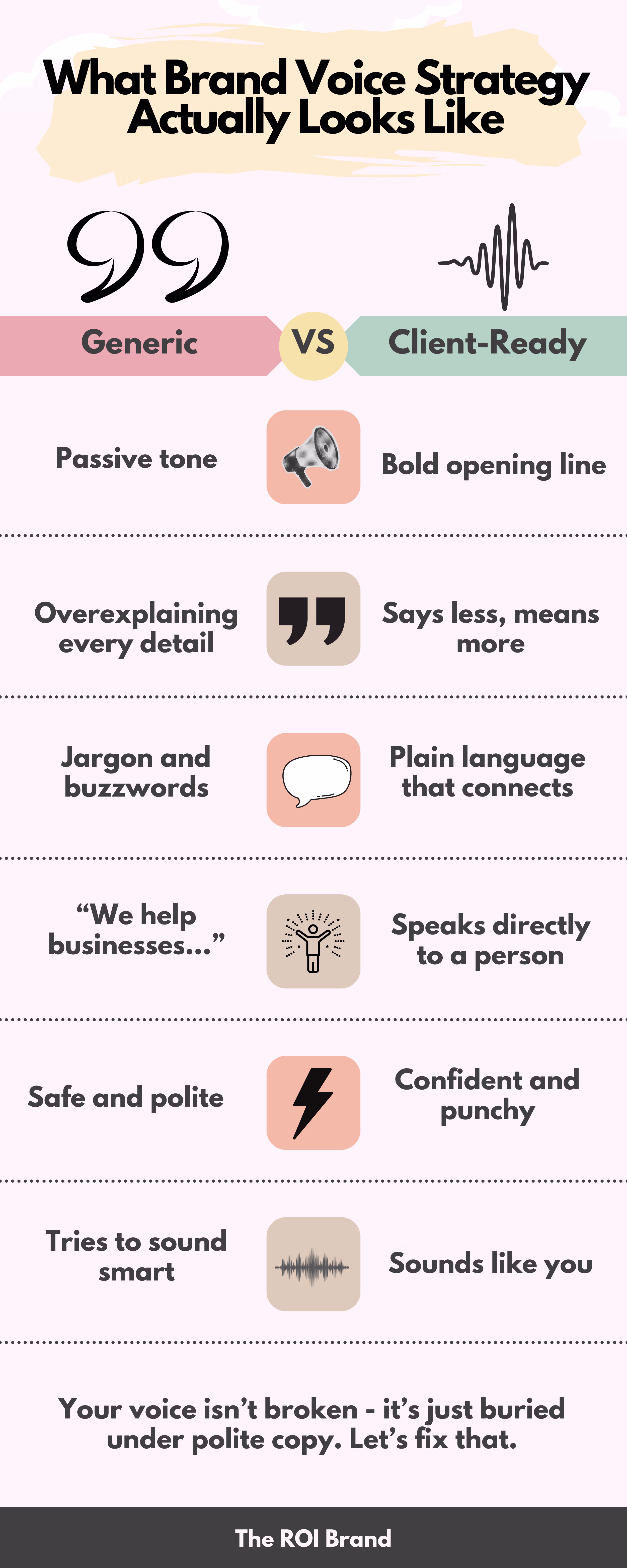 Placeholder project card media