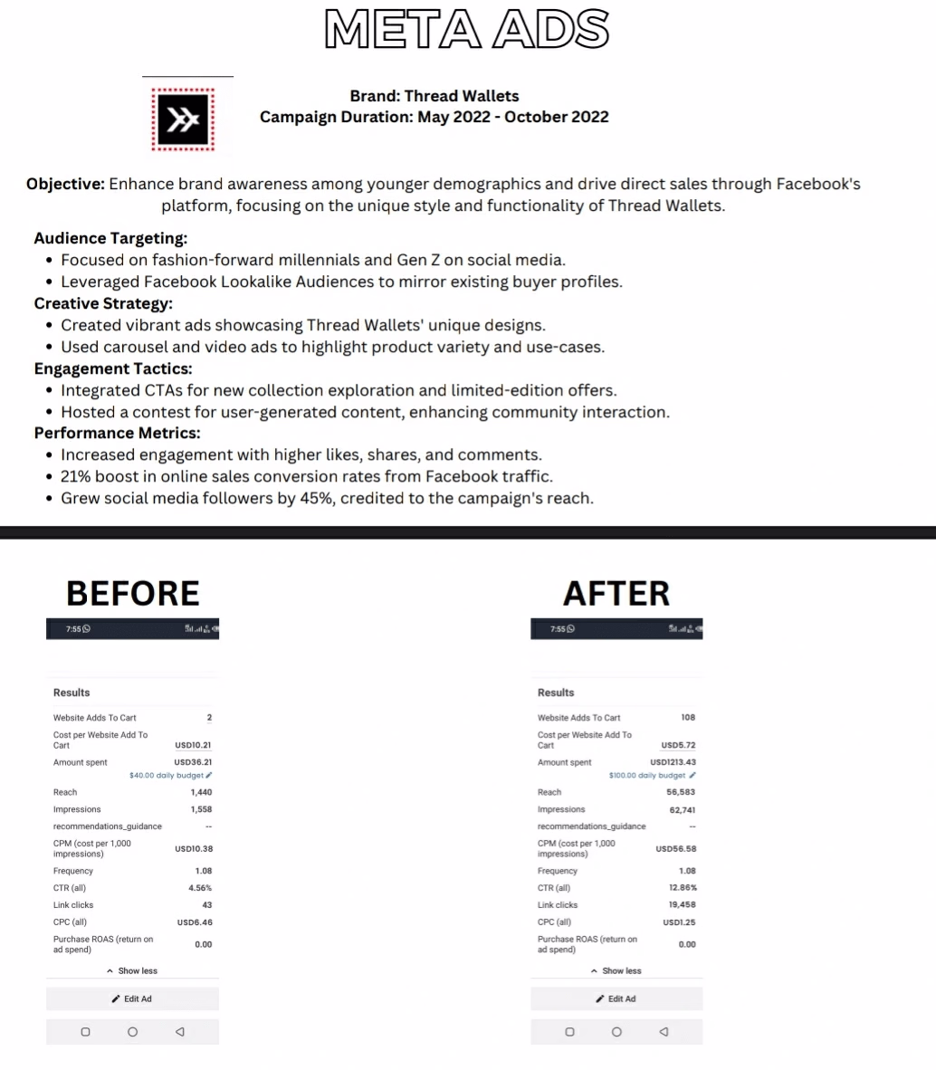 Placeholder project card media