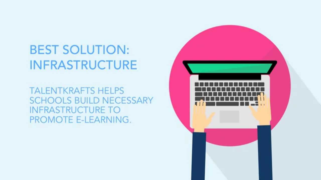 Placeholder project card media