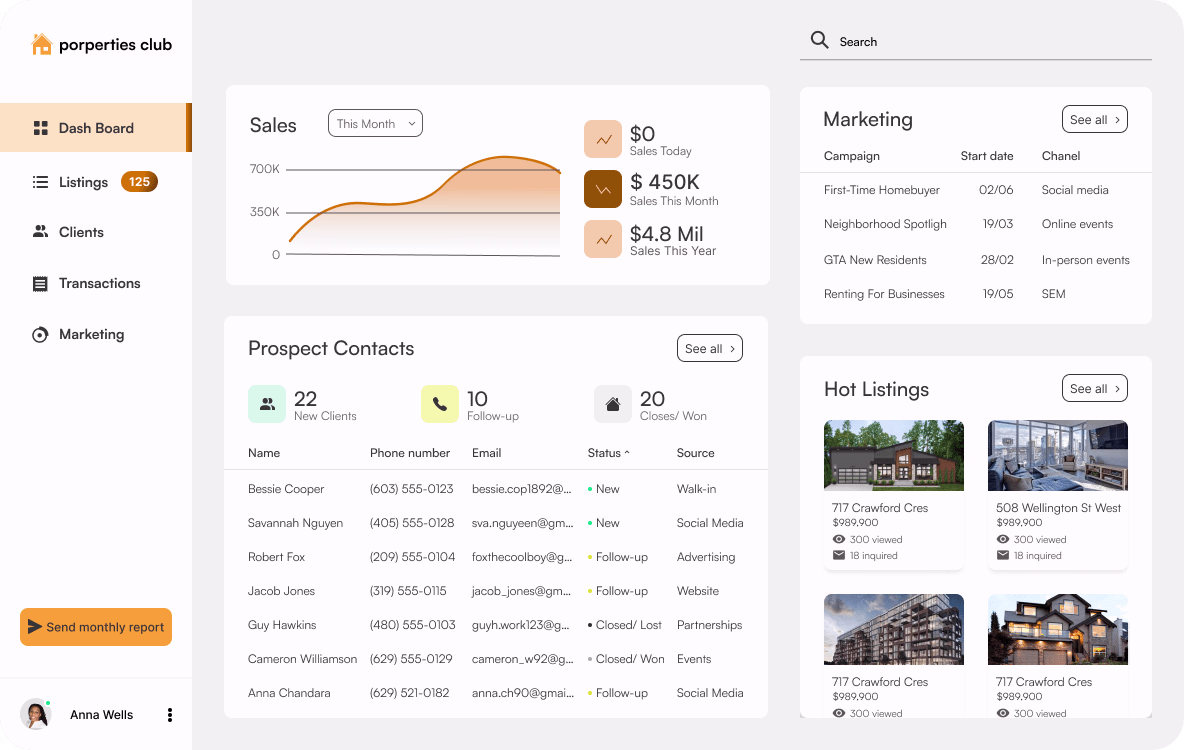 Placeholder project card media