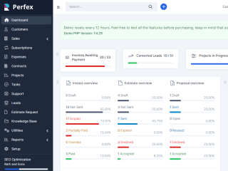 Worked on Perfex CRM