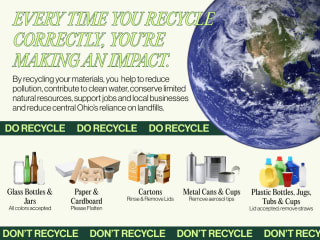 ♻️ Ohio Recycle Right Poster