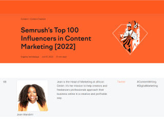 One of Semrush's Top 100 Content Marketing Influencers & Experts