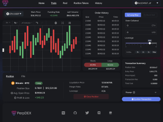 Cryptocurrency Futures Trading Dashboard