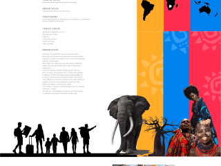 COUNTRY BRAND DESIGN - BOTSWANA :: Behance