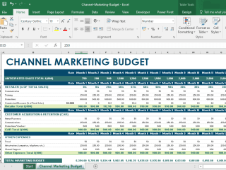 Channel Marketing Budget