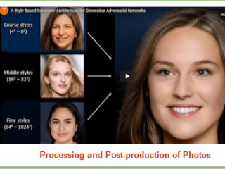 How AI is changing the concept of photography in 2020