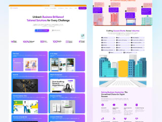 🎨 Project Showcase: Transformation of an Agency Website 🖥️