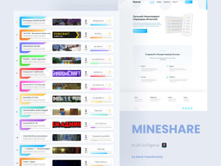 Web-Design of Minecraft Servers Monitoring | MineShare