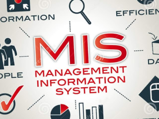 Managment-inventory-system