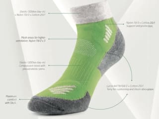Sustainable Sock Production with Digital Dyeing Tech