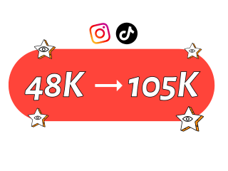 Grew Matt's Instagram from 48k to 105k in 6 months.