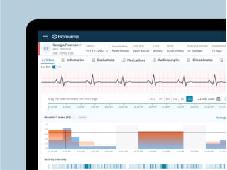 Data visualization library for a healthcare technology company