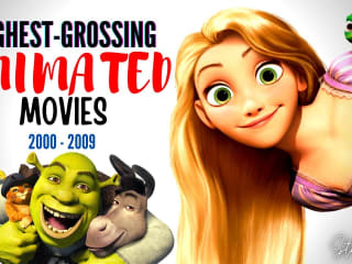 Top 10 Highest Grossing Animated Movies of all Time - Part I | …