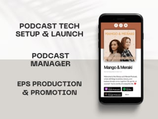 Podcast Tech Setup + Lauch & Management