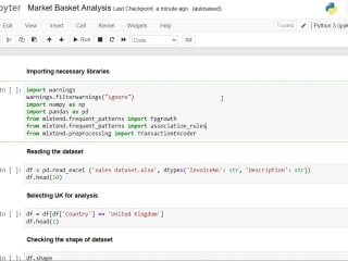 Market Basket Analysis In Python | Data Science Projects