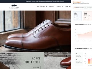 Shopify Online Store Development for New Business Launch