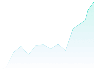 Triple Whale | Better analytics dashboard