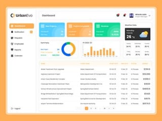 Minimalist & Modern Project Management Dashboard UI