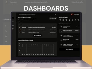 Custom Dashboard with Analytics 