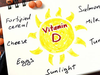 Vitamin D: things you need to know