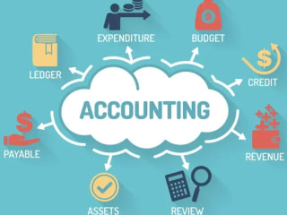  Master Your Finances with QuickBooks and Accounting Services