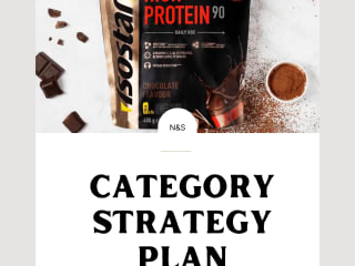 Creating a category strategy plan for a sport nutrition brand