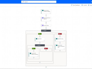 Power Automate Approval Flow with Sharepoint