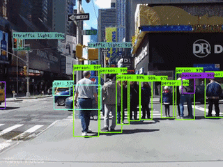 Computer Vision: Applications, Trends, and Future Mar…