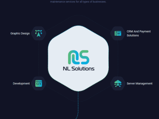 Offshore Software & Front End Development | NL Solutions ApS