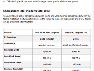 Intel Iris Xe vs. Intel UHD: A Comprehensive Comparison