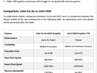 Intel Iris Xe vs. Intel UHD A Comprehensive Comparison by Daud