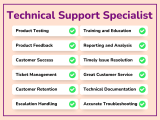 Technical Support Specialist: Resolving Issues with Precision