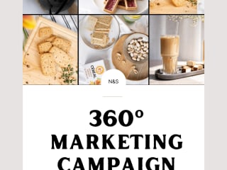 Marketing Campaign Management for leading functional food brand 