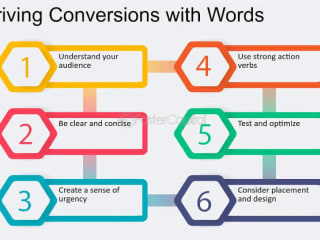 Compelling Copywriting: Driving Action with Words