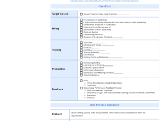 Onboarding Process and Checklist