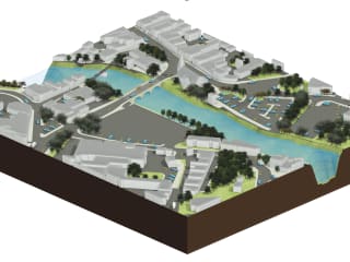 Topography and environment Modeling