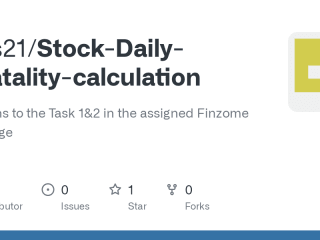 Stock-Daily-Volatality-calculation