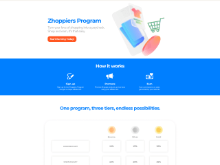 Crafting a Rewarding Experience for Zhoppie Customers | Zhoppie