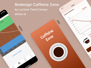 Redesign Caffeine Zone App