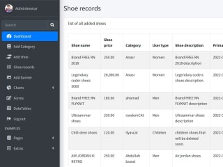Shoe Management System/E-commerce