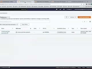 DevOps Support and Development Service
