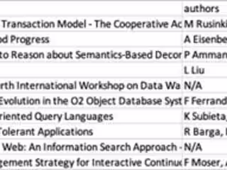 Data-De-Duplication-using-AWS-Glue