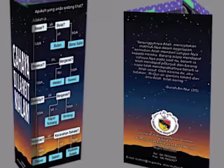 Engaging Infographic Brochure for local Science Center 