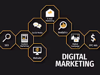 Strategies for Digital Marketing