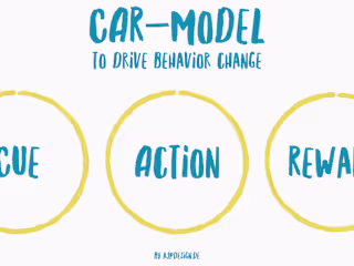 Behavioral Design: Reward strategy to increase engagement