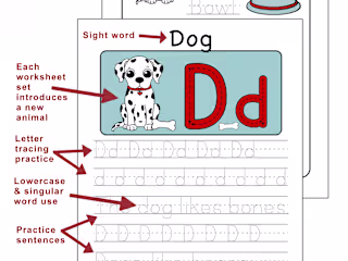 Children's Educational Book Page