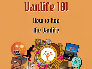 Graphic Design on Canva