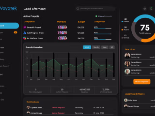 HUMAN RESOURCE INFORMATION SYSTEM (HRIS) :: Behance